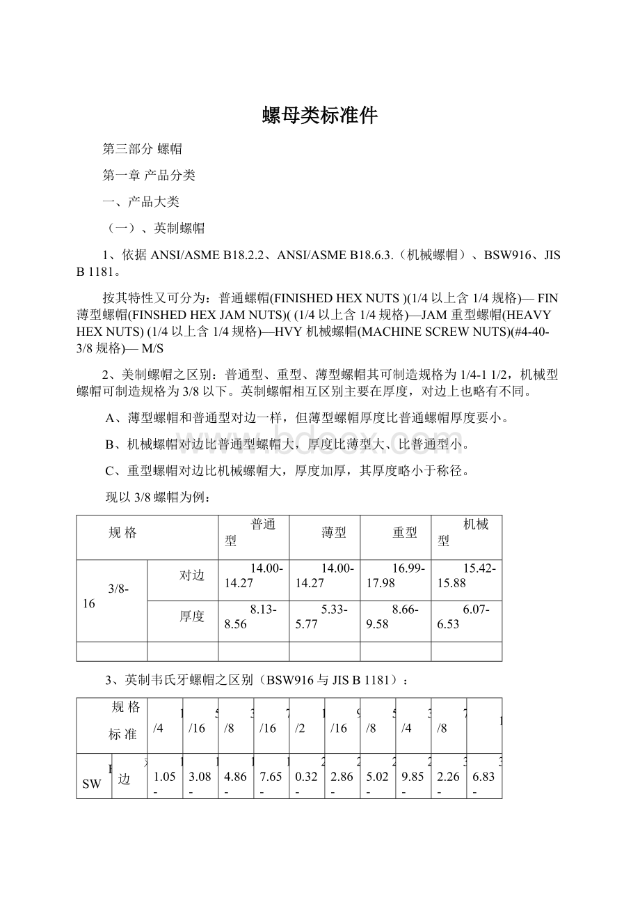 螺母类标准件.docx