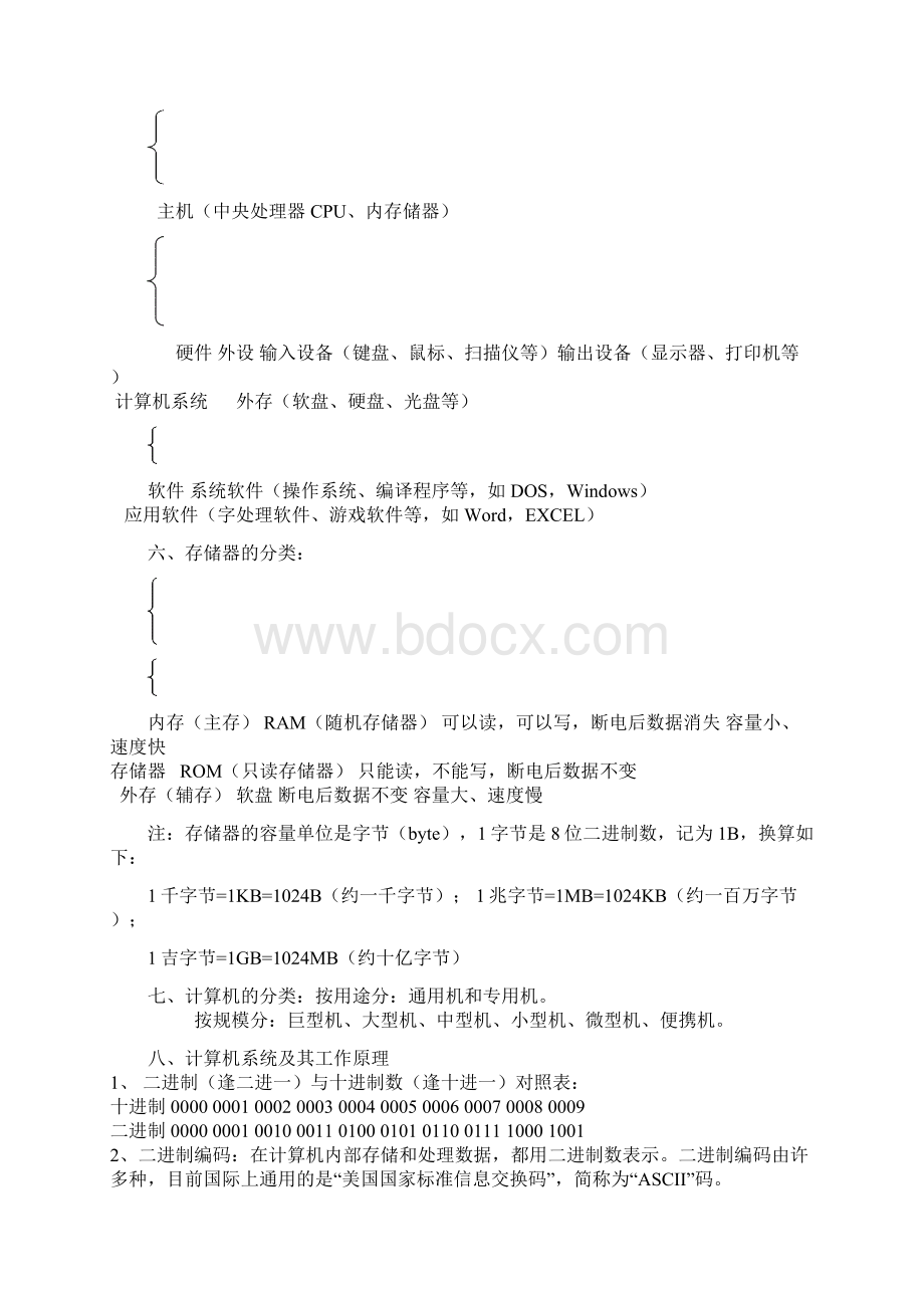 信息技术中考知识点Word格式.docx_第3页