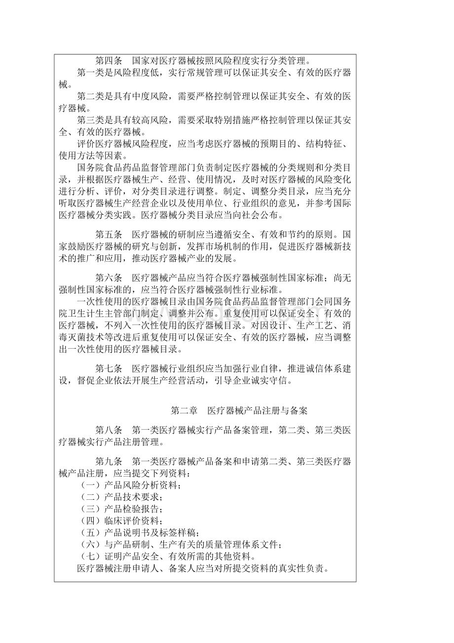 《医疗器械监督管理条例》国务院令第650号文档格式.docx_第2页