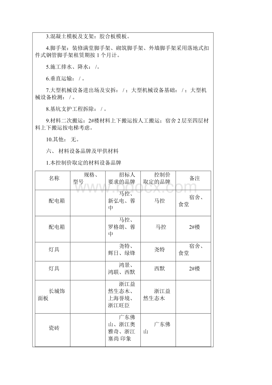 建筑工程招标控制价编制说明审.docx_第3页