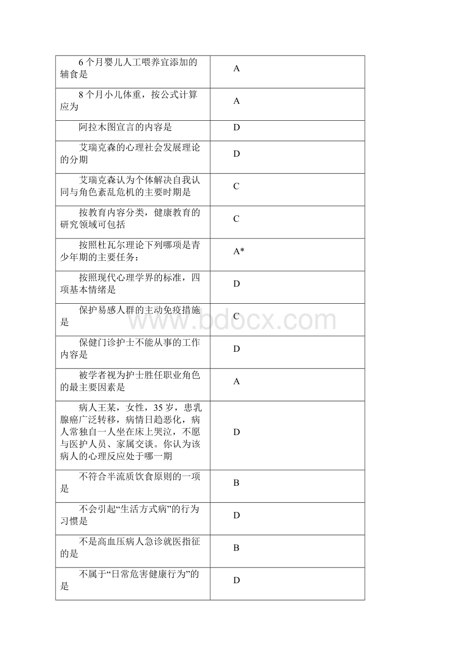 好医生继续教育公共课程社区护理试题及答案.docx_第2页