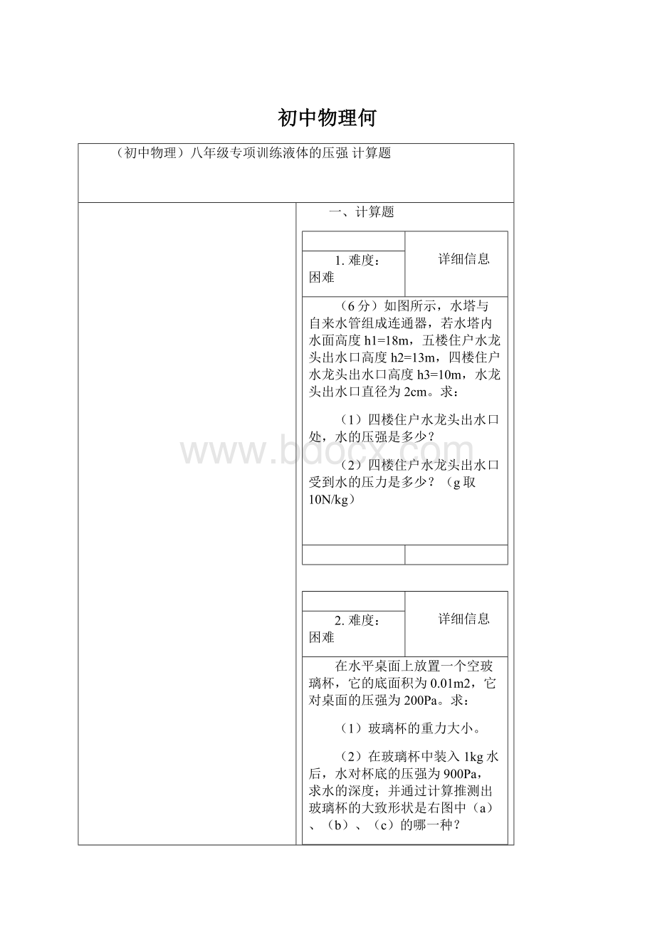 初中物理何.docx_第1页