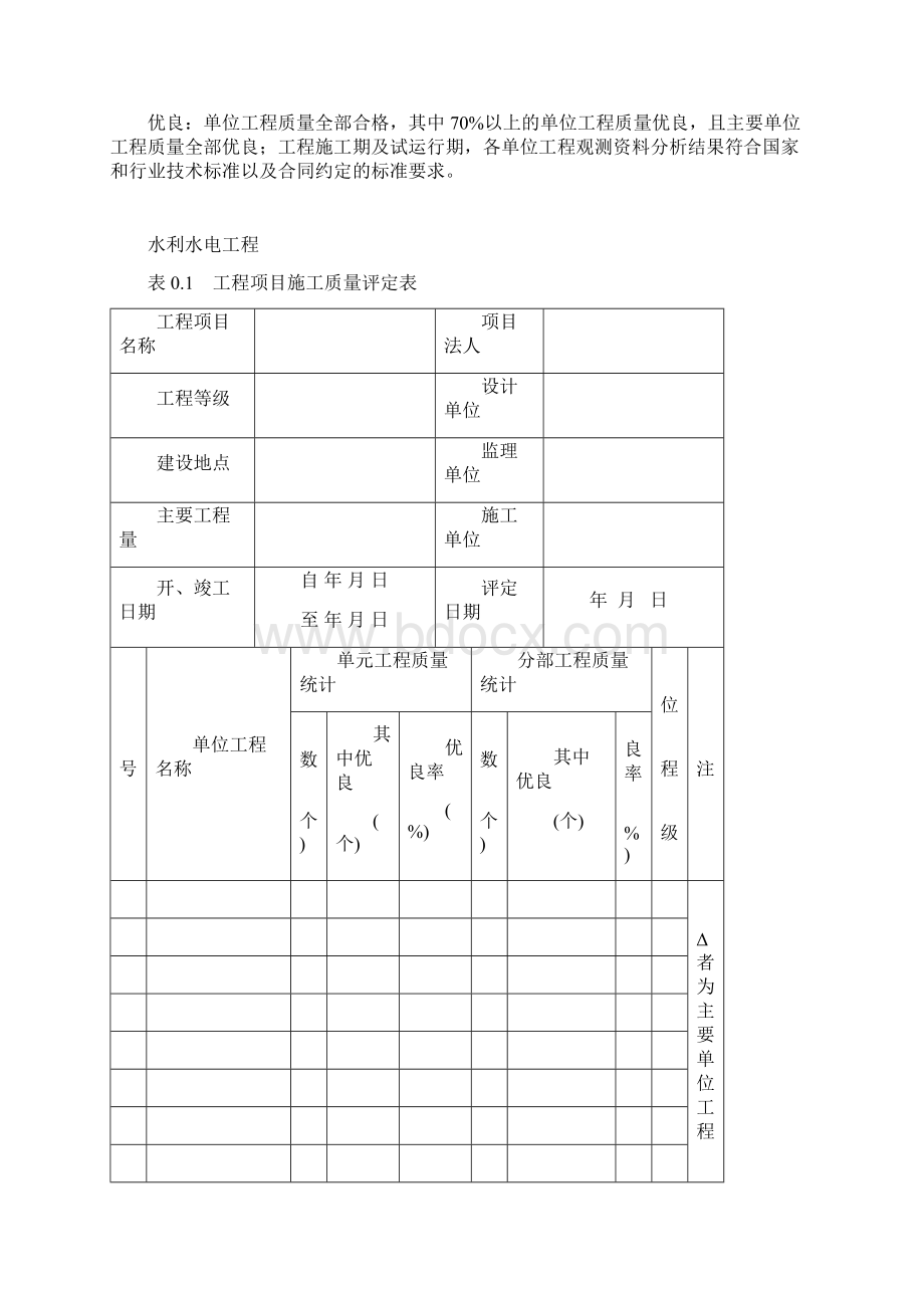 水利最新质量评定通用表格.docx_第2页