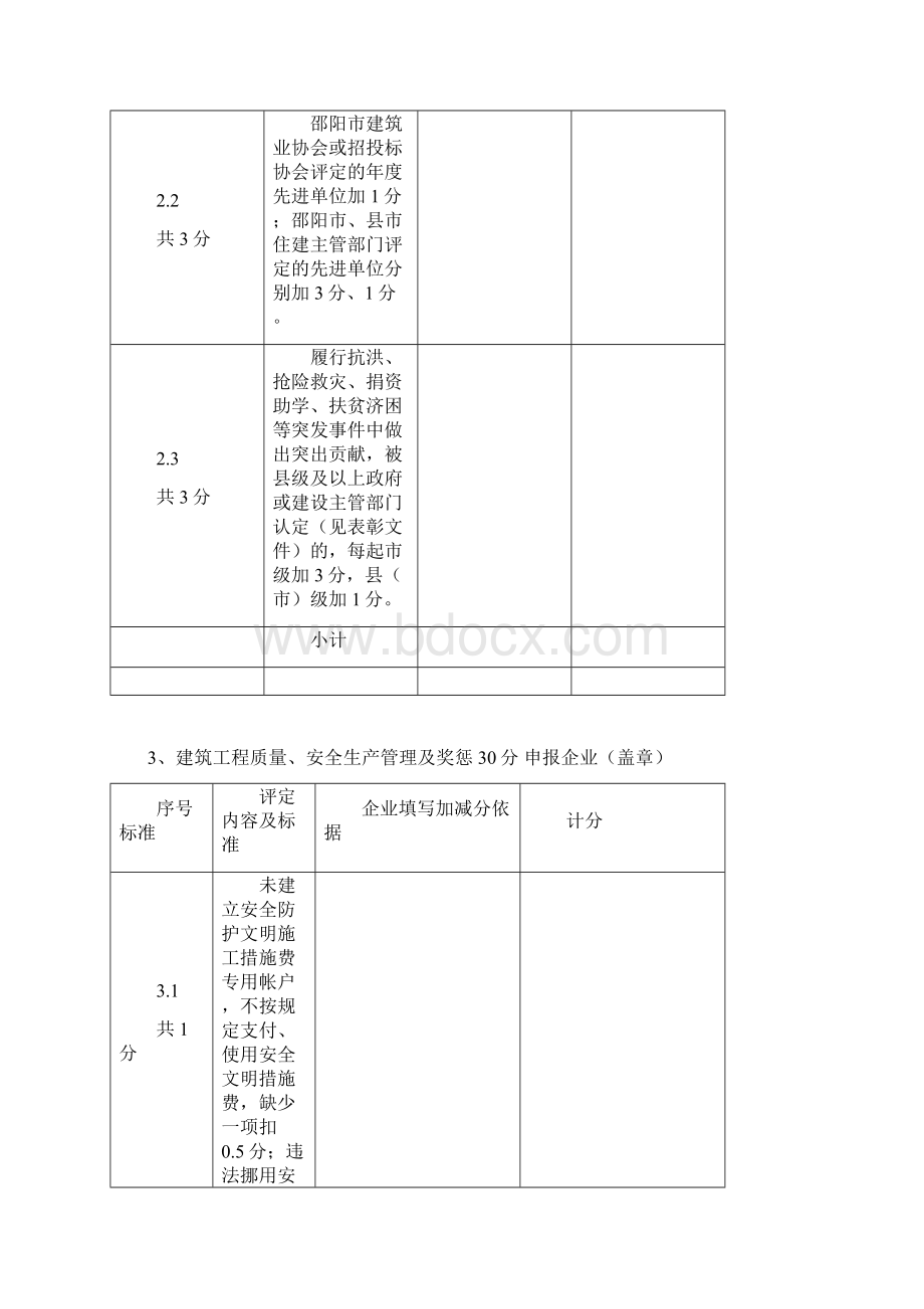 评分标准及评价计分表.docx_第3页