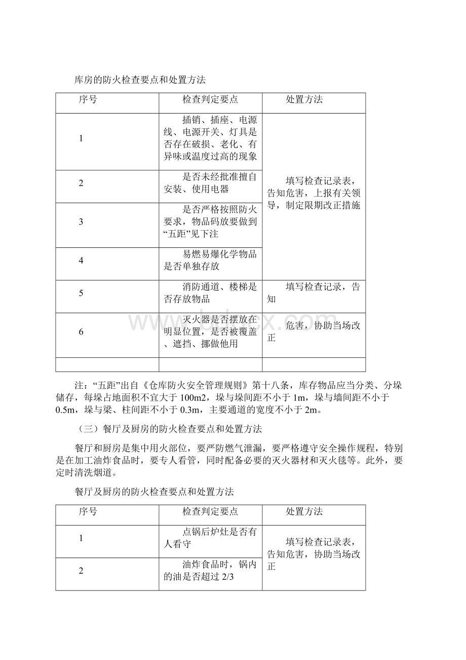 消防安全检查的内容及检查方法.docx_第3页