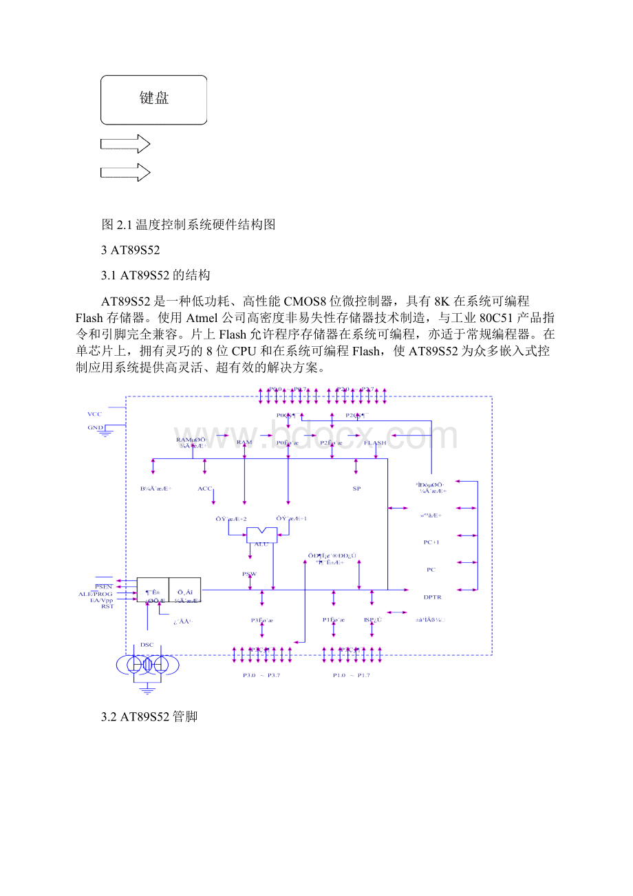 单片机关于温度控制.docx_第2页