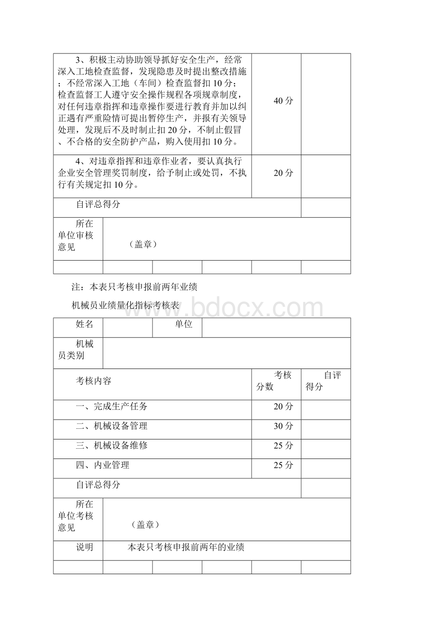 施工员业绩量化指标考核表.docx_第3页