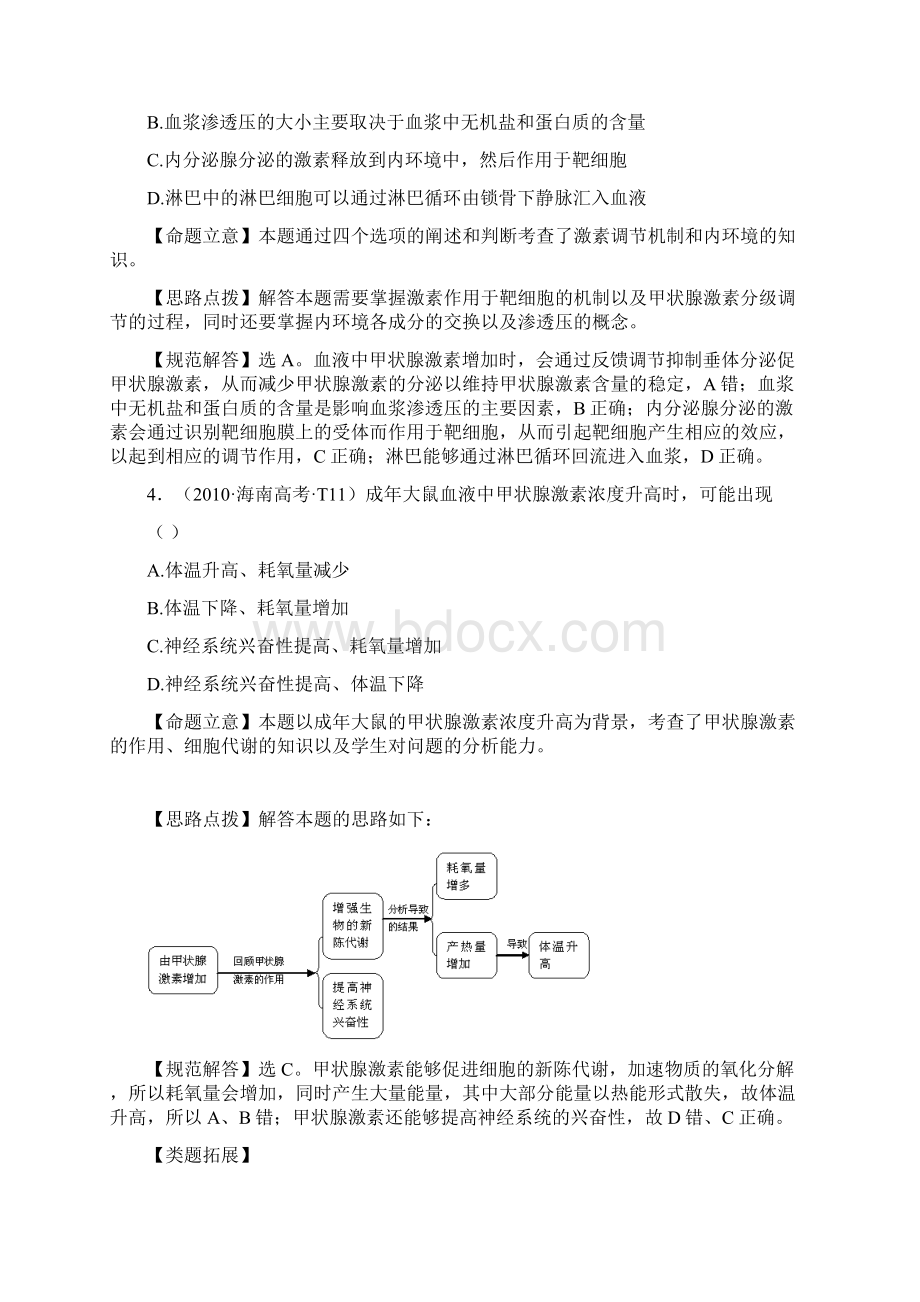 考点12体液调节.docx_第3页