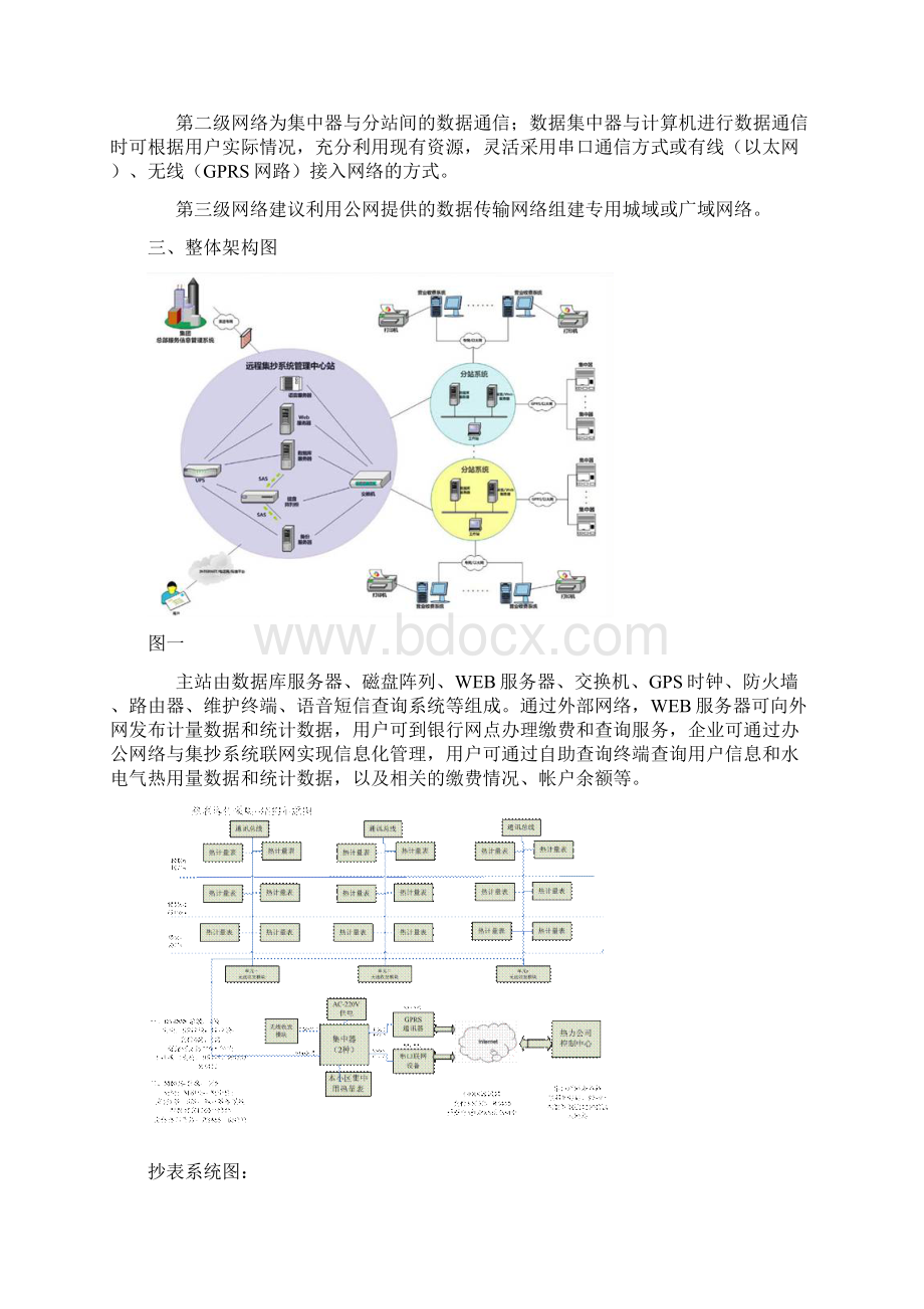 热量表解决方案Word格式文档下载.docx_第2页