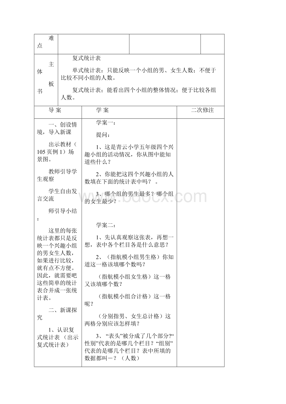 五数第十单元《统计》第11单元整理复习Word文件下载.docx_第3页