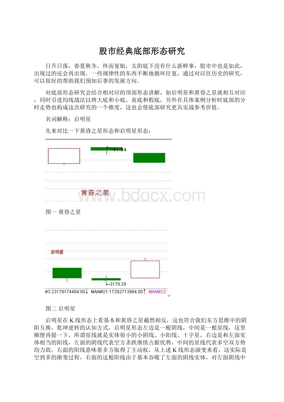 股市经典底部形态研究.docx