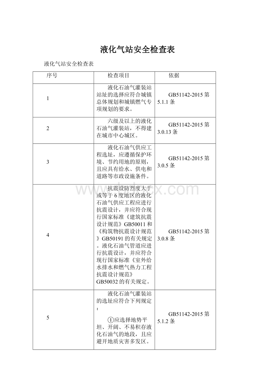 液化气站安全检查表.docx