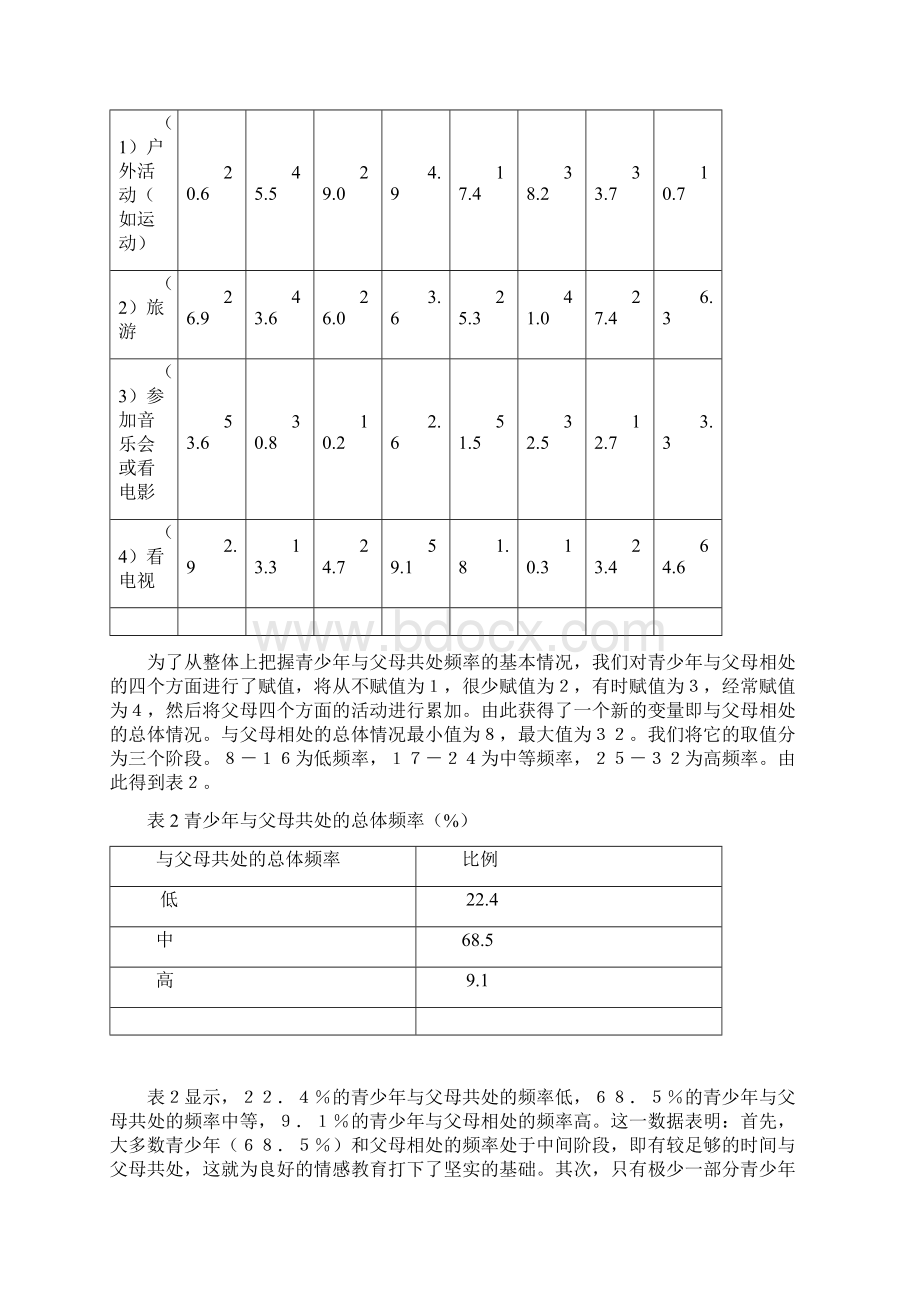 家庭教育与青少年社会化.docx_第2页