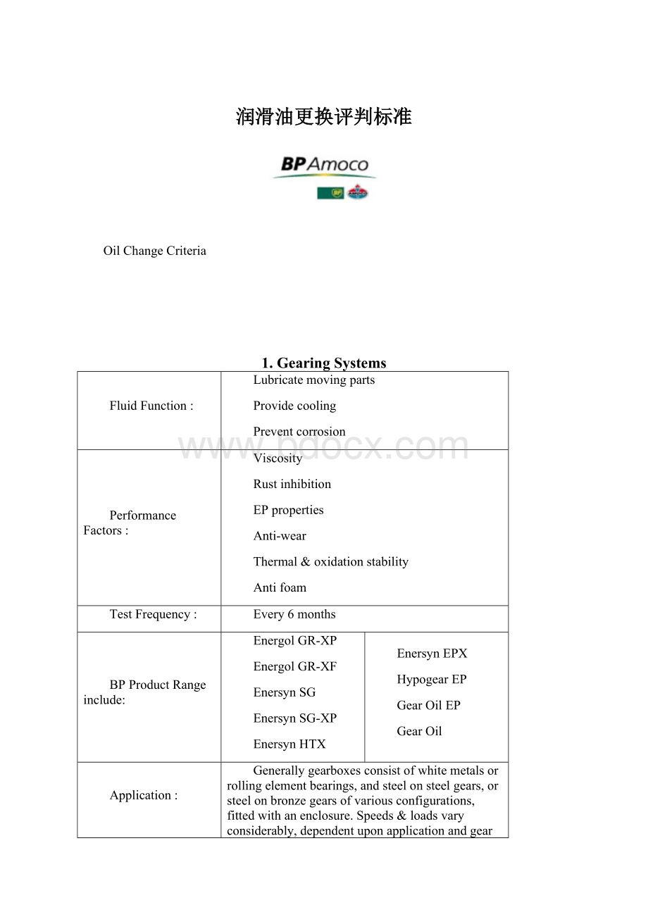 润滑油更换评判标准Word文件下载.docx