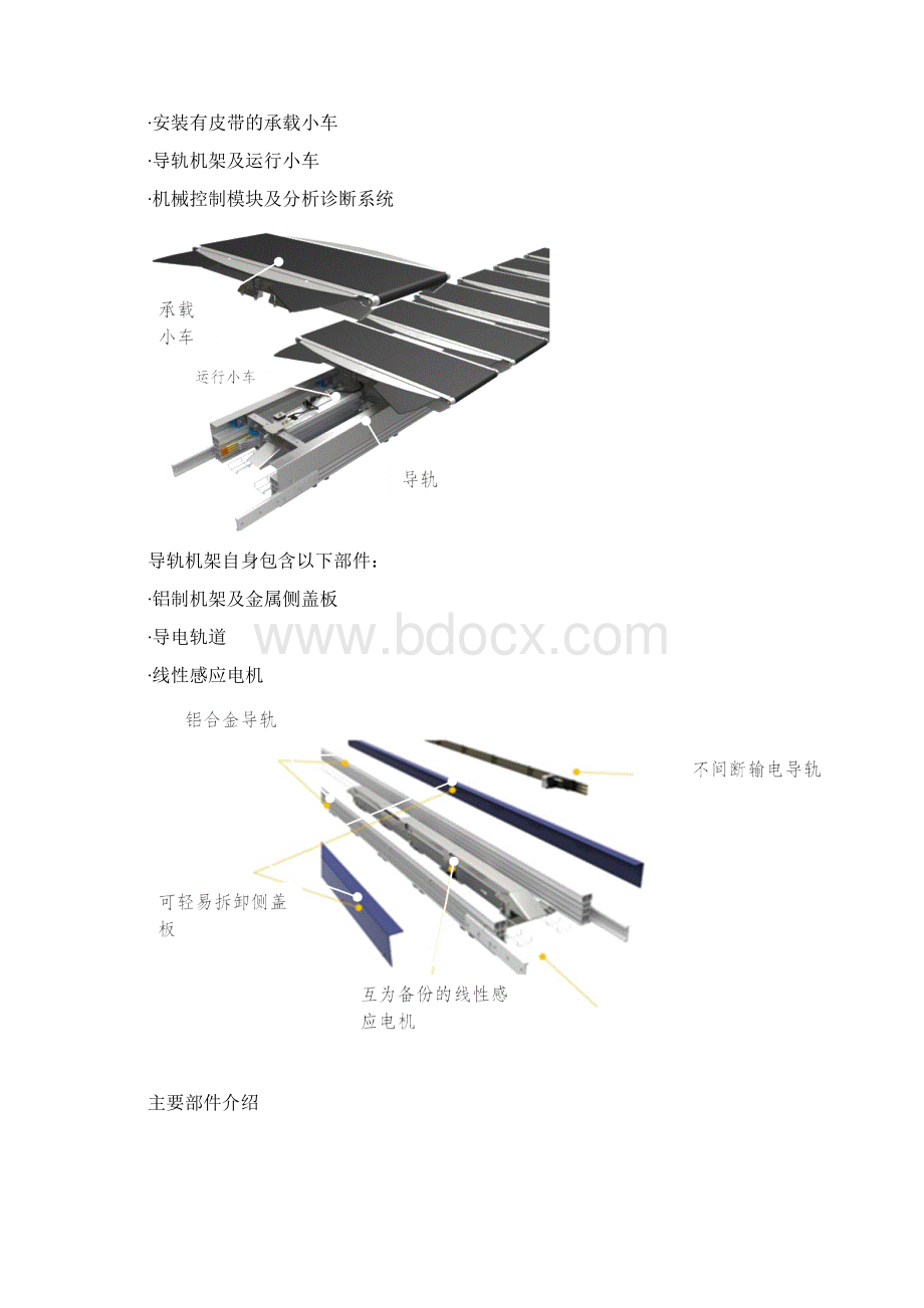 范德兰德交叉带分拣机借鉴材料.docx_第3页