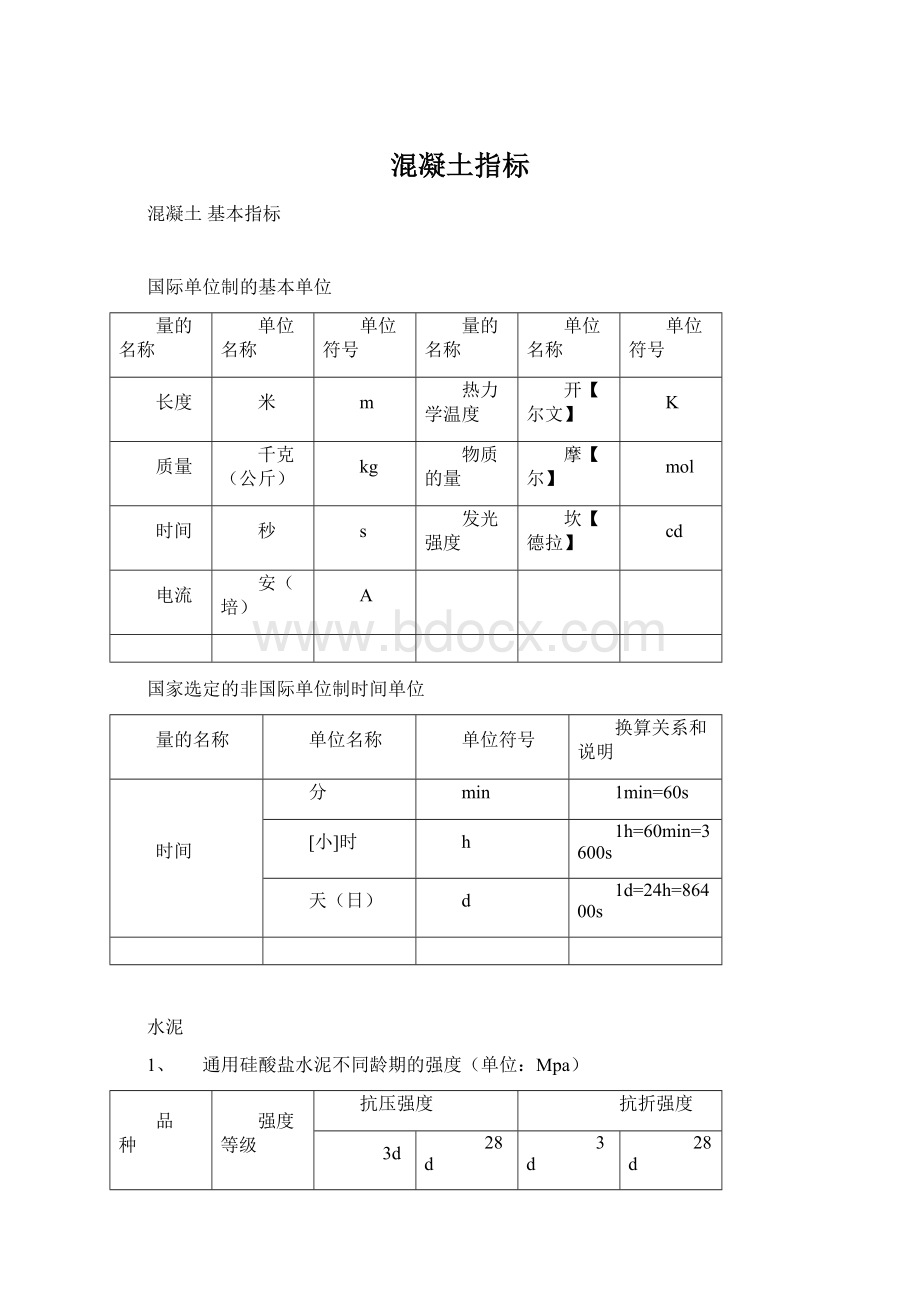 混凝土指标.docx