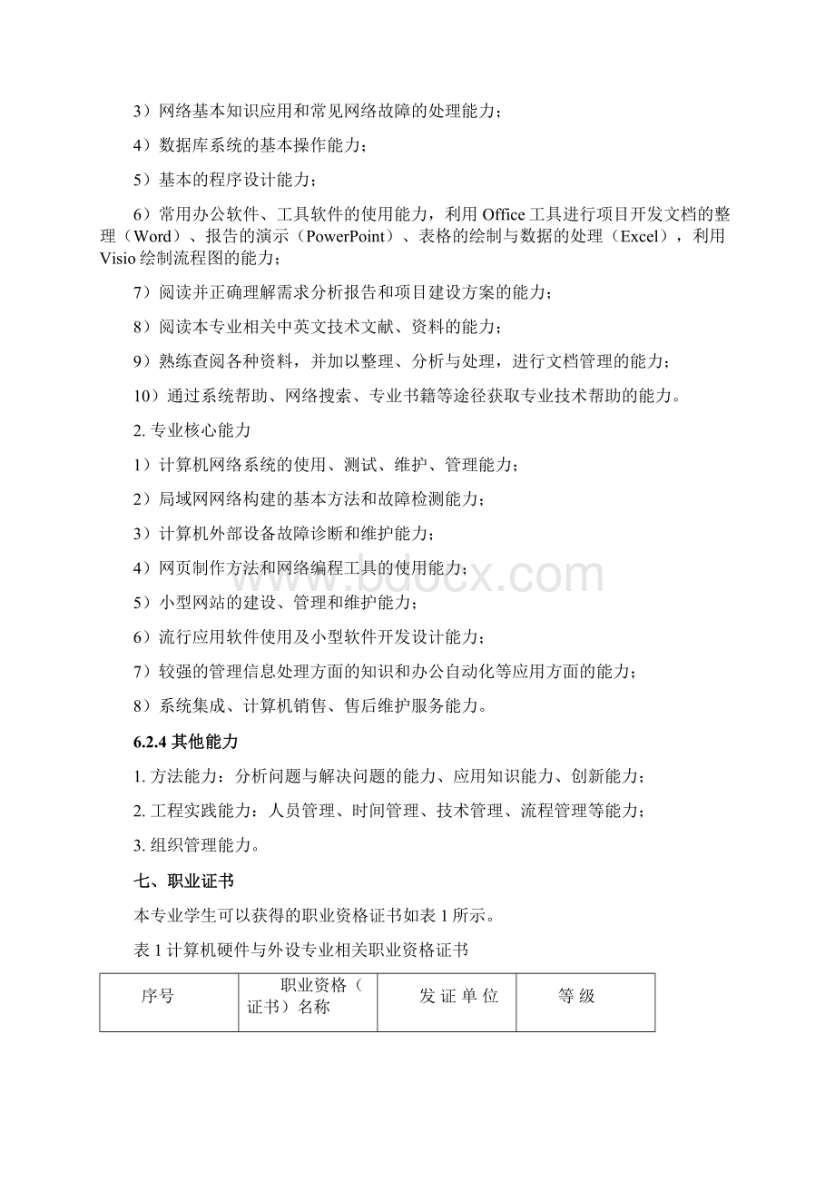 590105计算机硬件与外设专业教学基本要求人才培养方案Word格式文档下载.docx_第3页