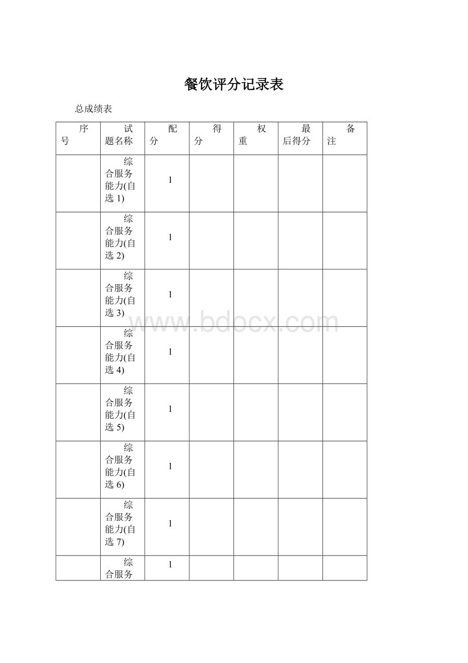 餐饮评分记录表.docx_第1页