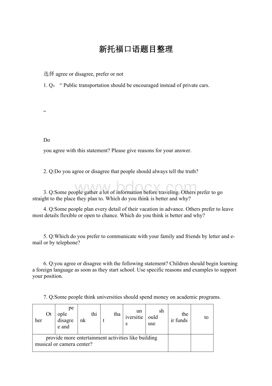 新托福口语题目整理.docx