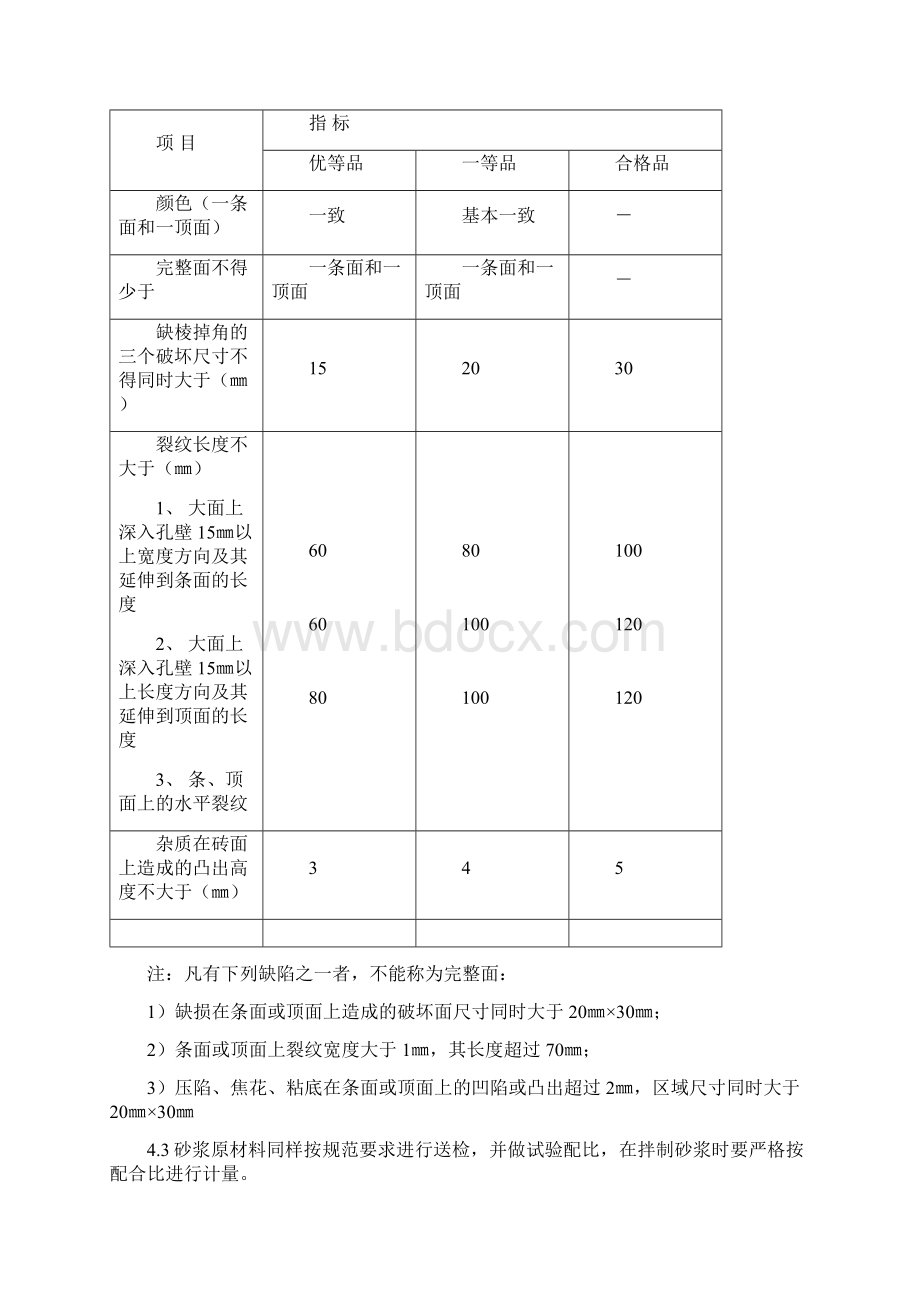 零星砖砌体施工.docx_第3页