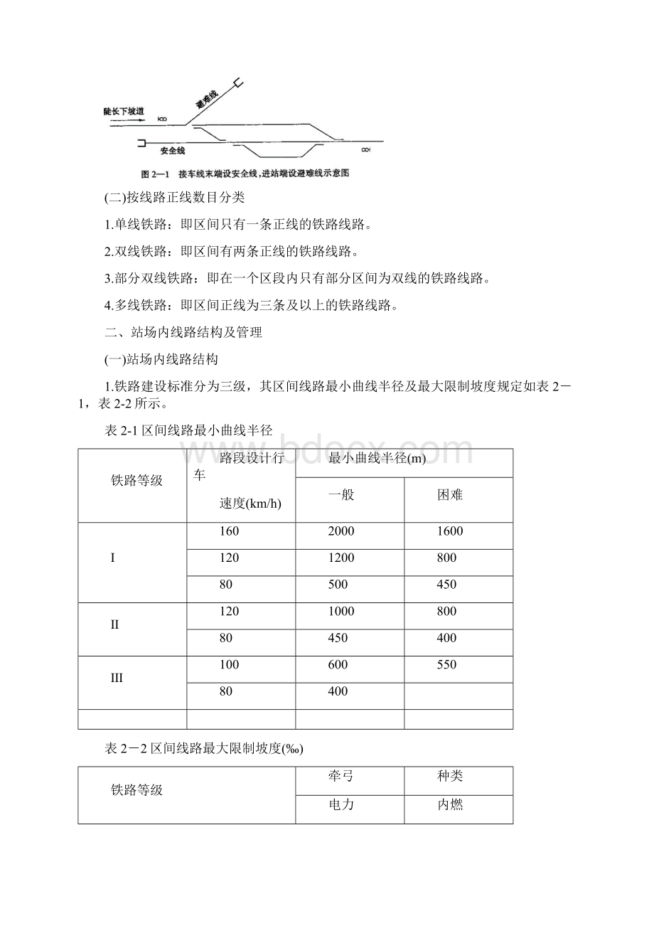 铁路线路设备基本知识概述Word文档下载推荐.docx_第2页