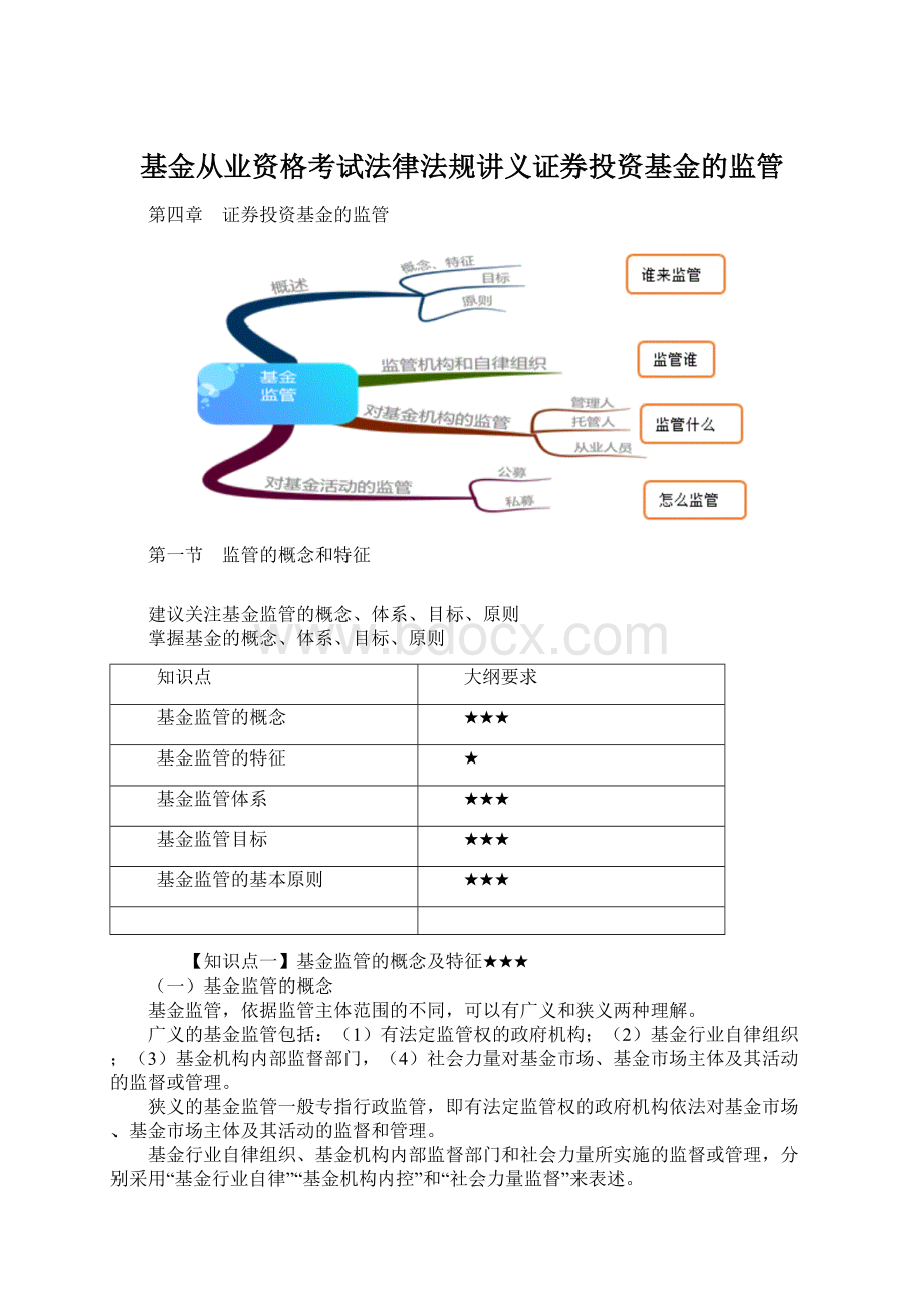 基金从业资格考试法律法规讲义证券投资基金的监管.docx_第1页