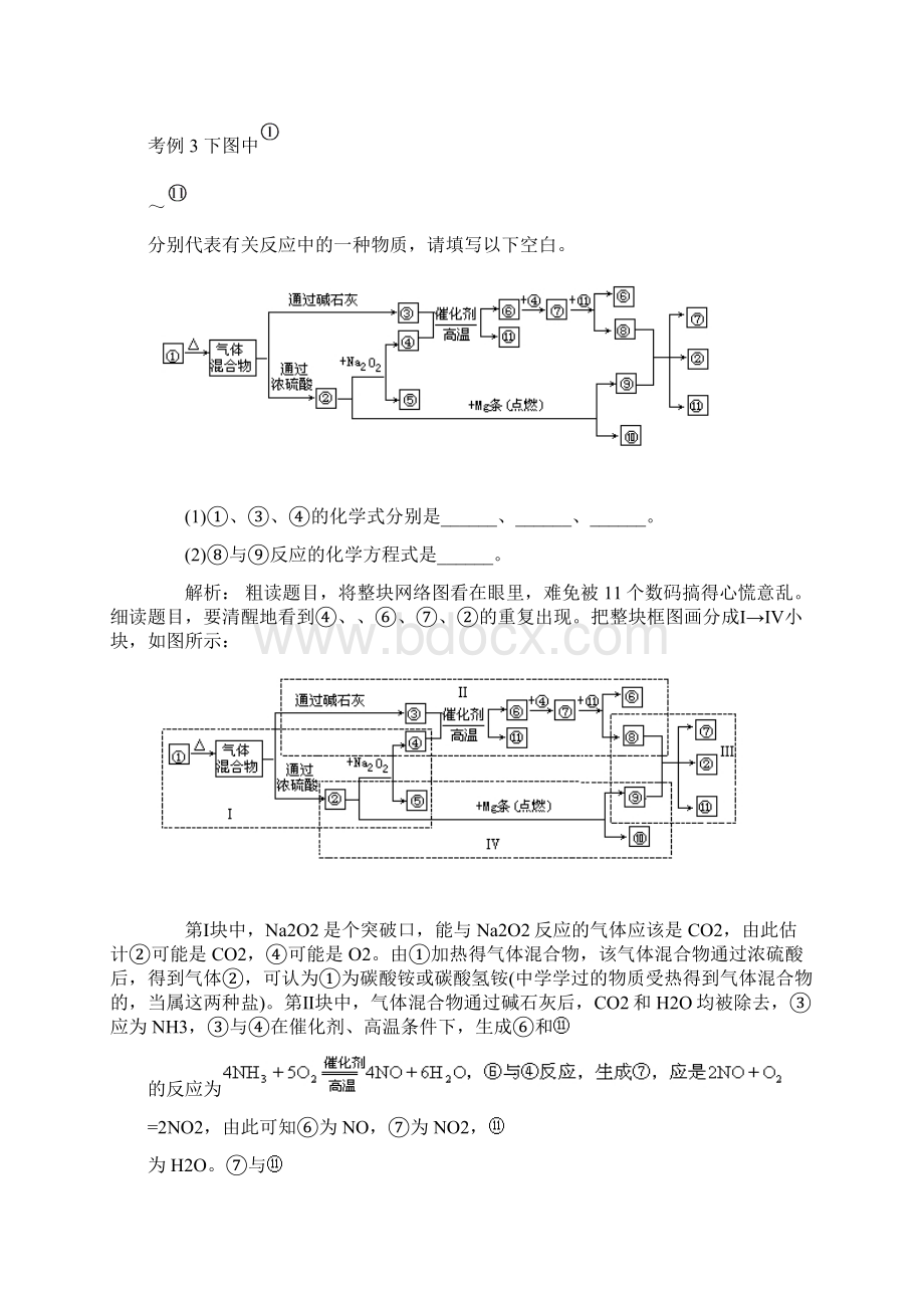 框图推断题.docx_第3页