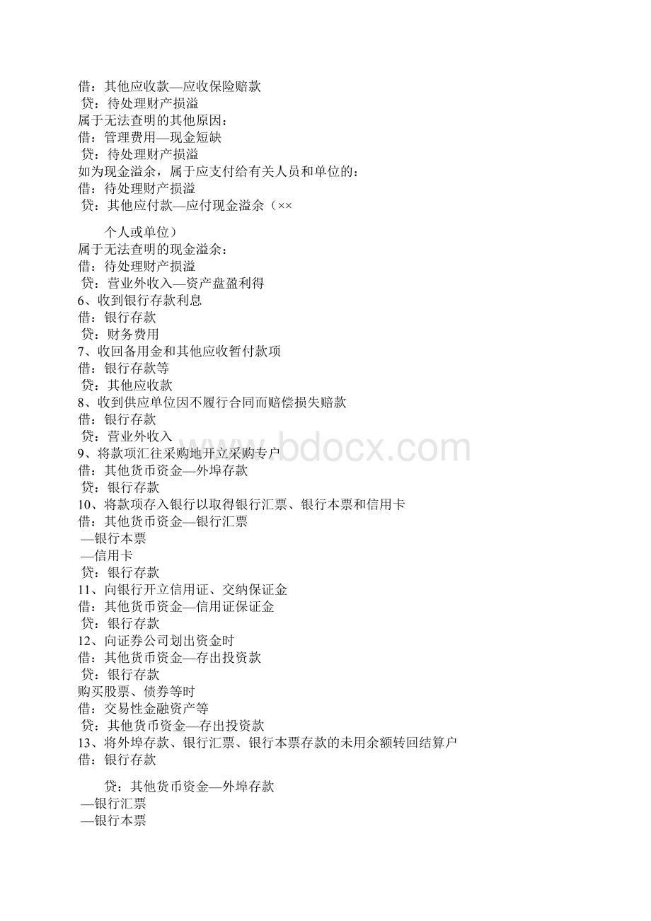 流动资产会计分录总结Word文档下载推荐.docx_第2页