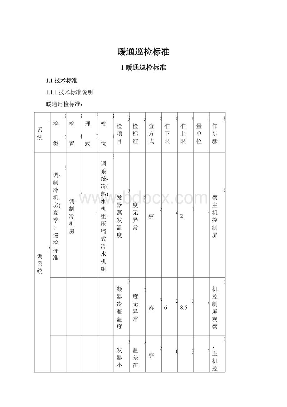 暖通巡检标准Word文件下载.docx_第1页