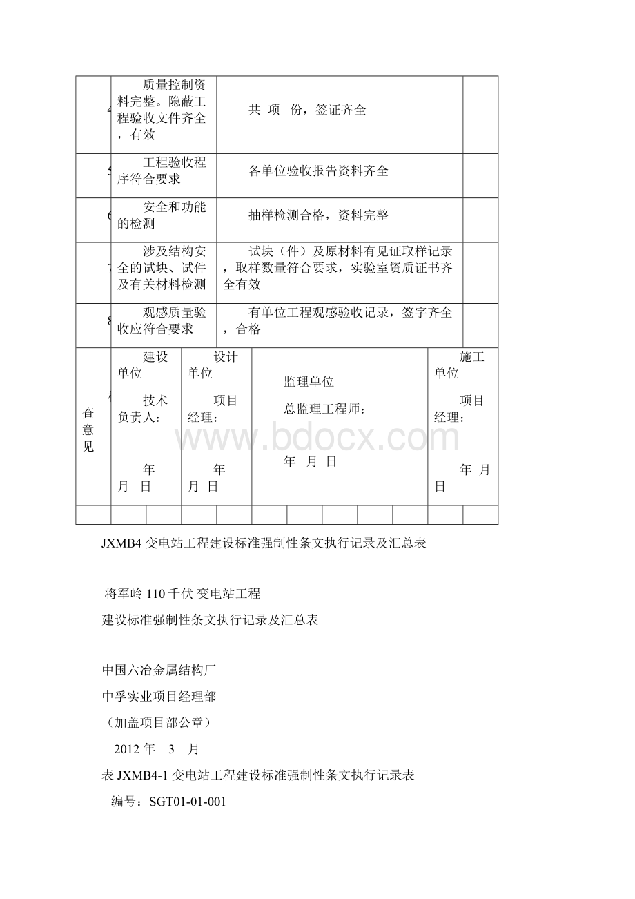 JXMB4变电站工程建设标准强制性条文执行检查及汇总表.docx_第2页