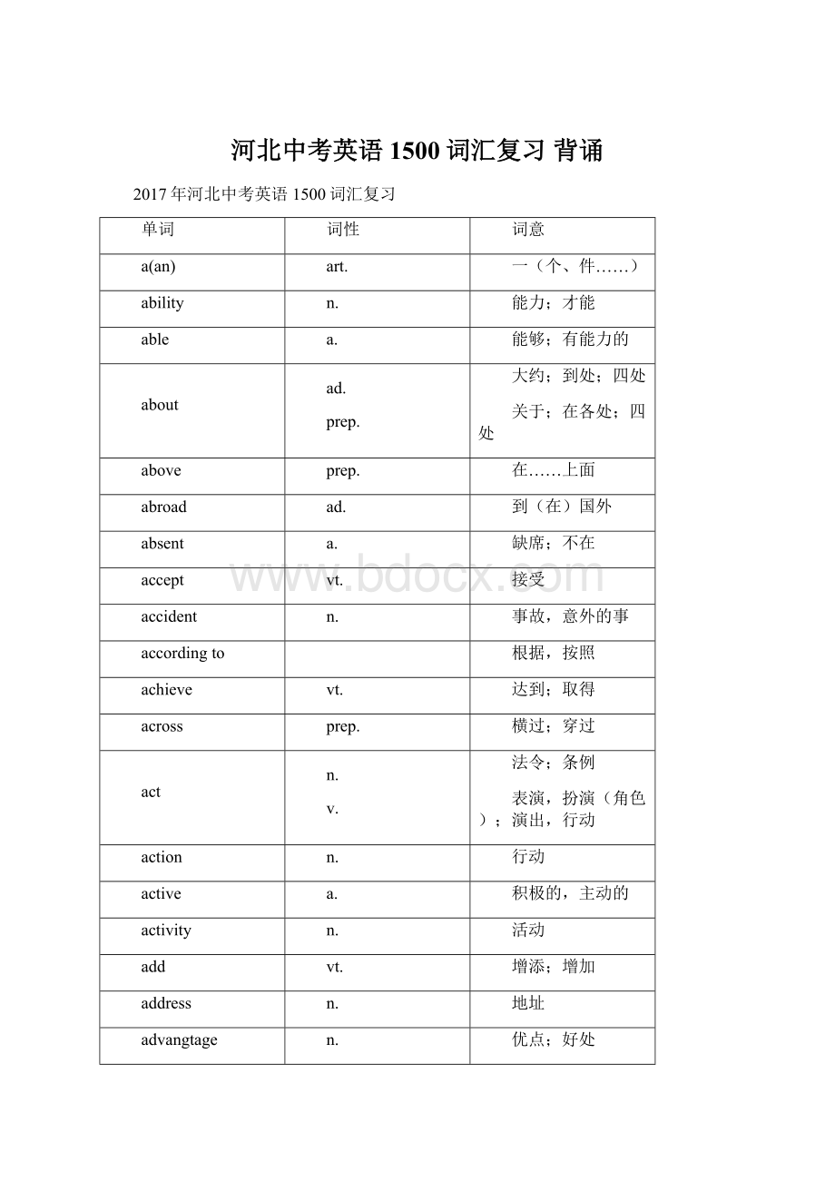 河北中考英语1500词汇复习背诵.docx