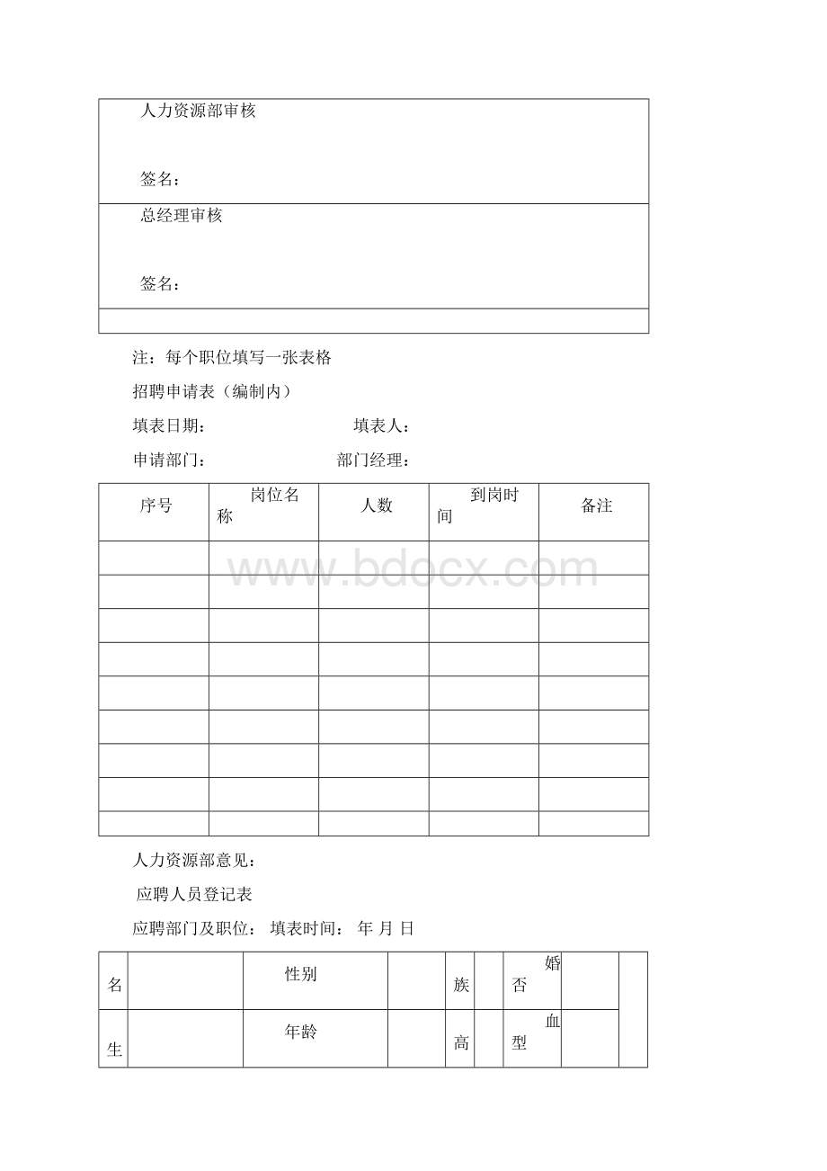 人事表格大全完整版.docx_第2页