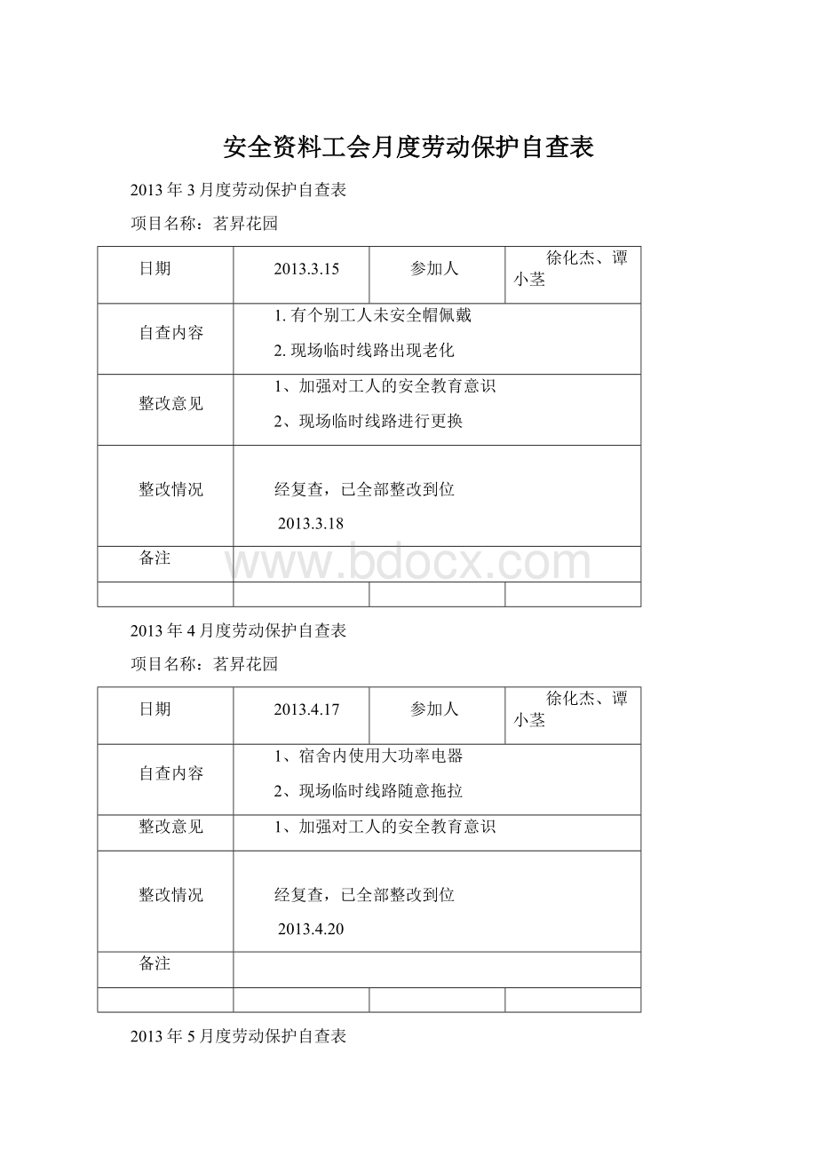 安全资料工会月度劳动保护自查表Word文档格式.docx_第1页