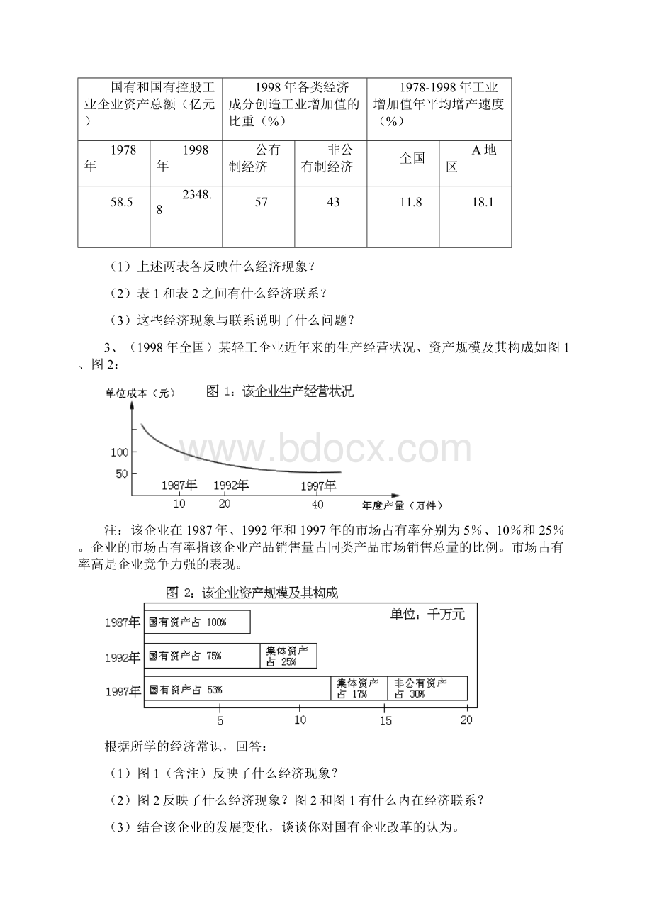 15年高考经济常识图表题全解.docx_第2页