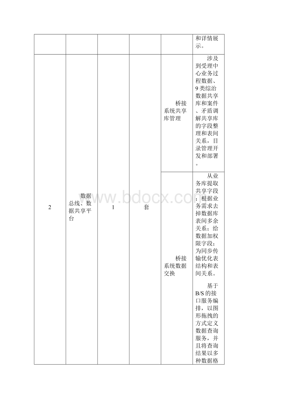 一建设目标.docx_第3页