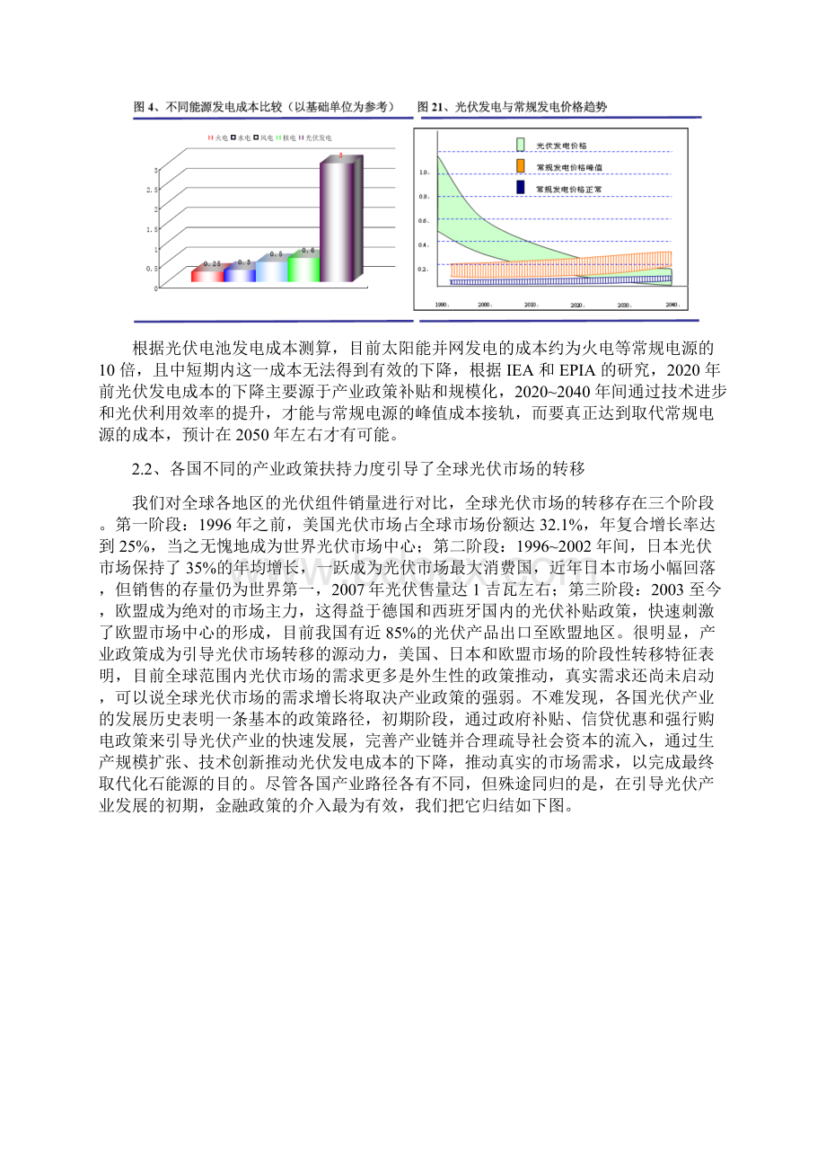 新能源板块研究报告.docx_第3页