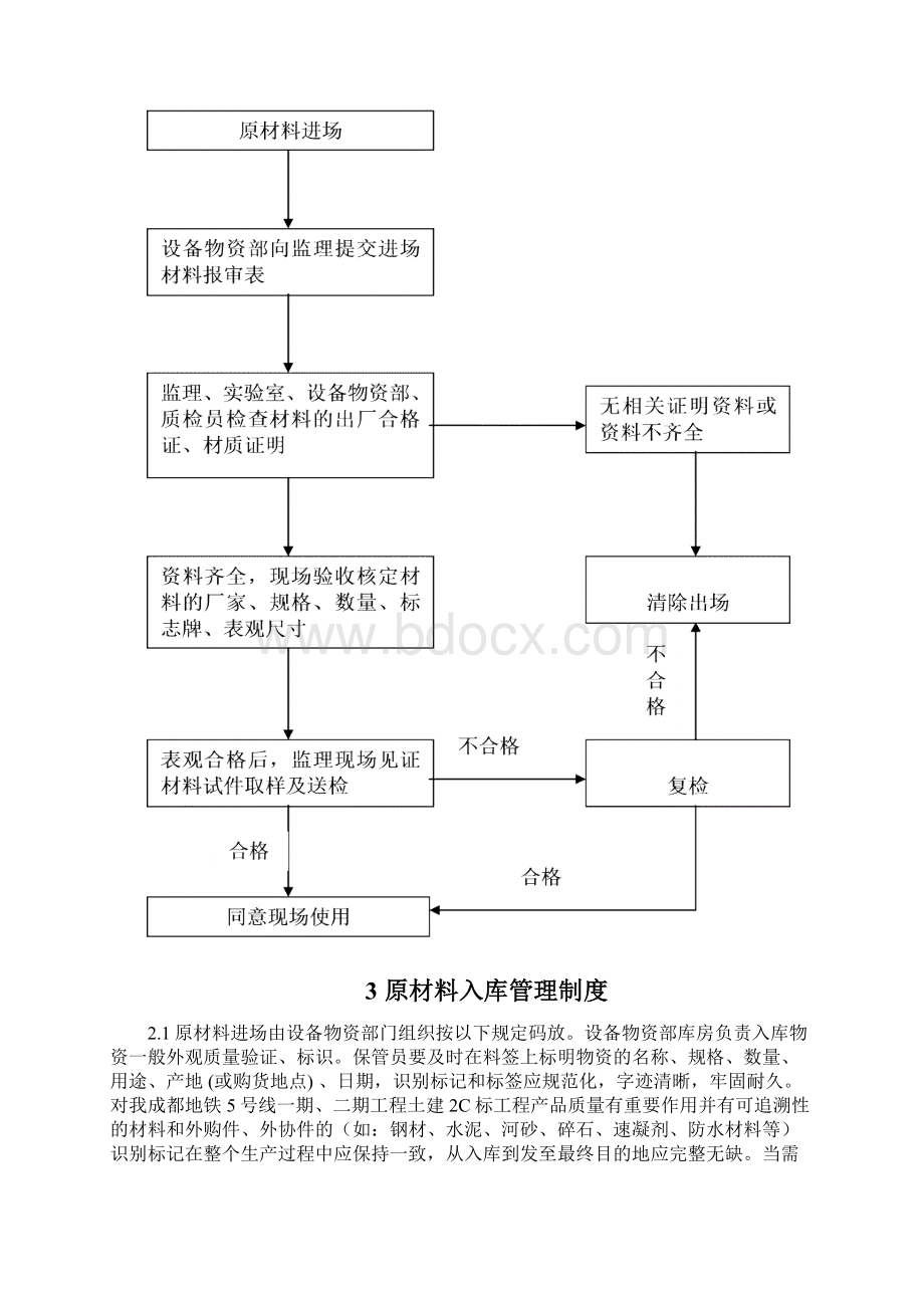 材料进场验收制度.docx_第2页