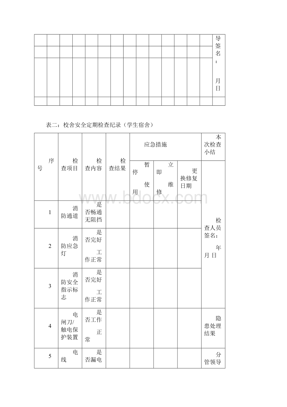 校舍安全检查记录表Word格式.docx_第3页