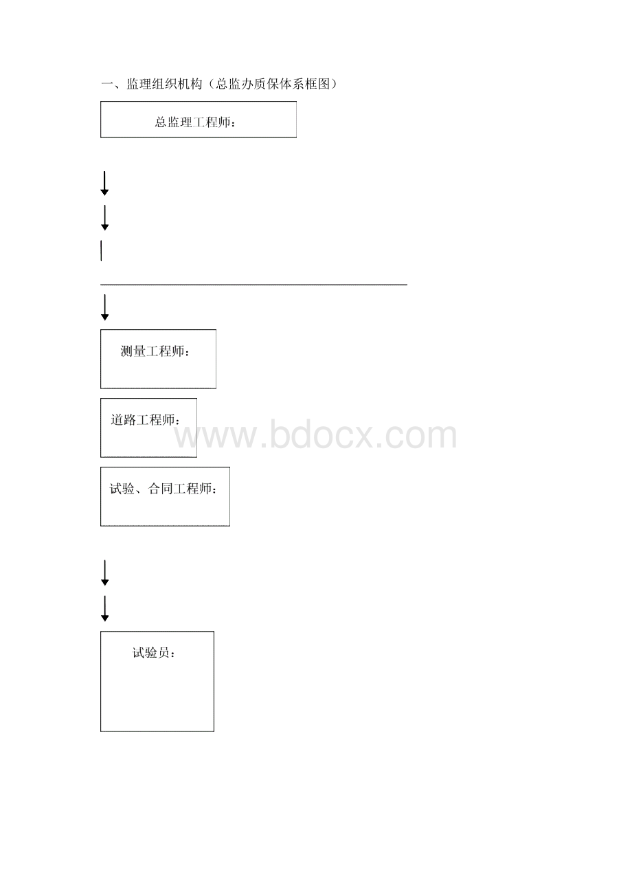 农村公路提档升级工程一二标段监理规划Word文件下载.docx_第2页