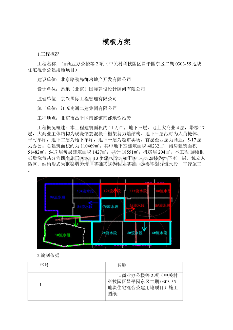 模板方案.docx_第1页