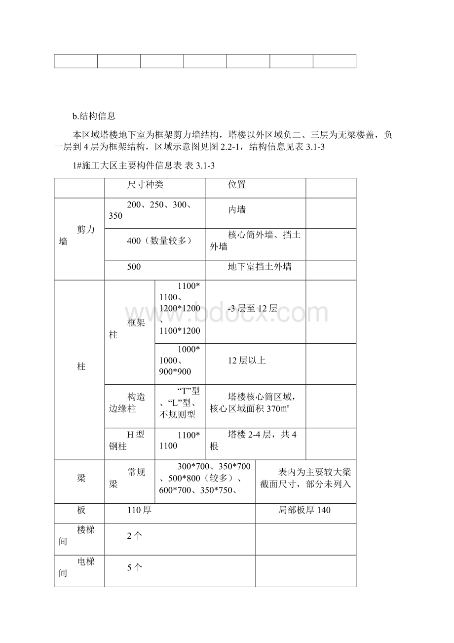 模板方案Word文档下载推荐.docx_第3页