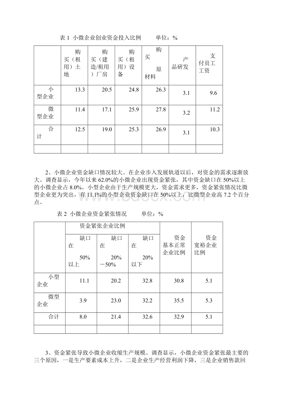浙江小微企业融资与发展策略研究.docx_第3页