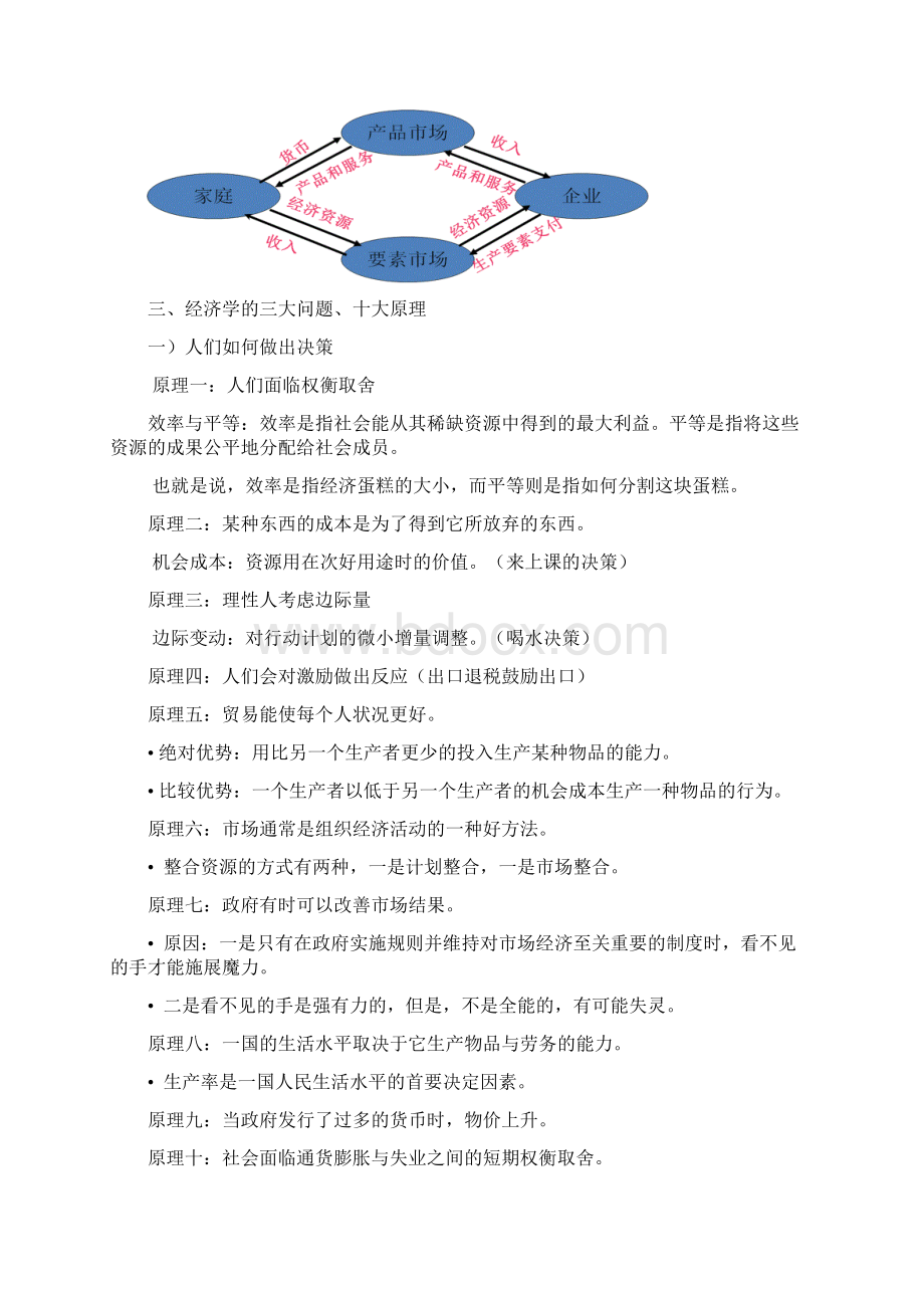 管理经济学Word下载.docx_第2页