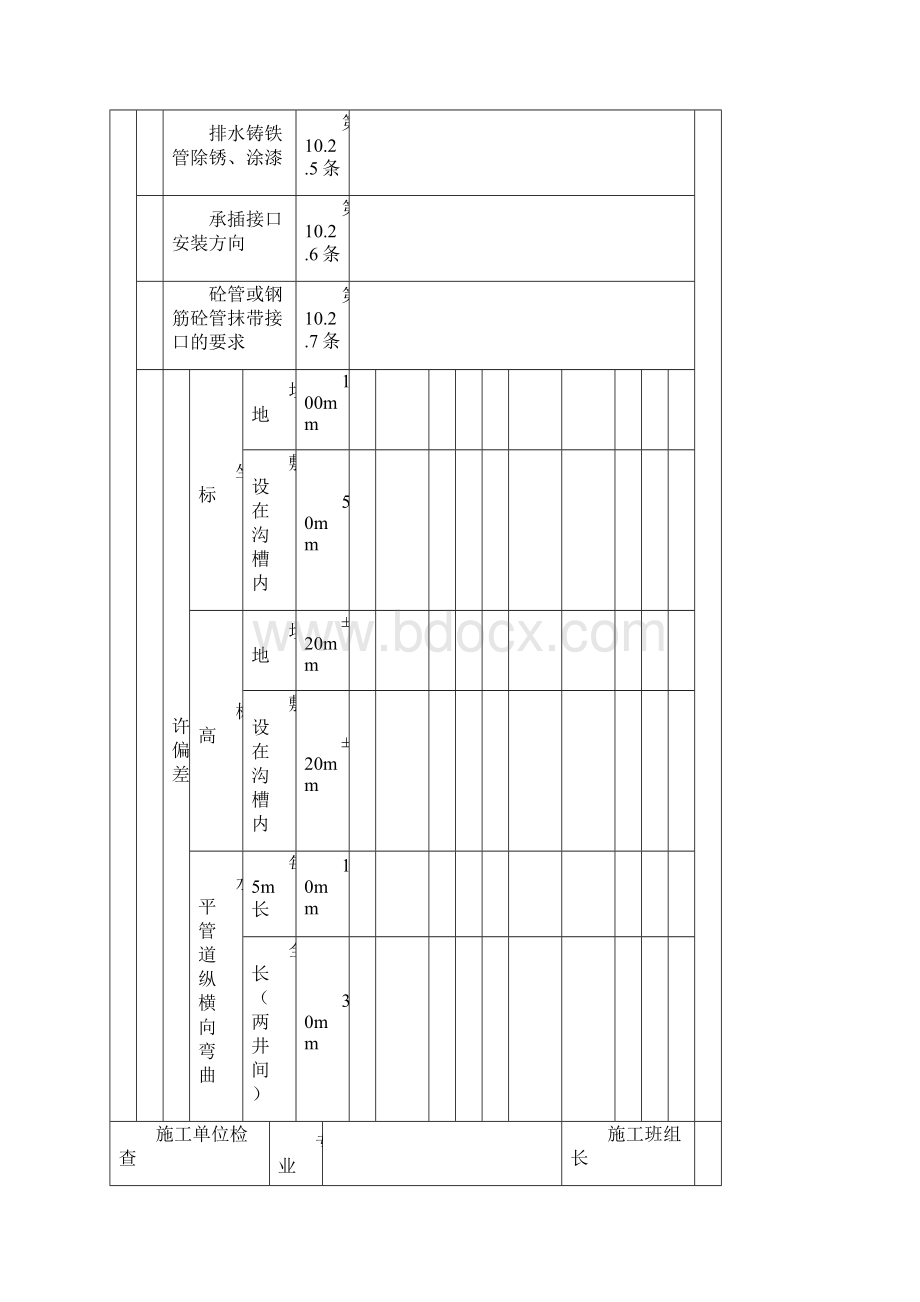 室外排水管道安装工程检验批质量验收记录文档格式.docx_第2页