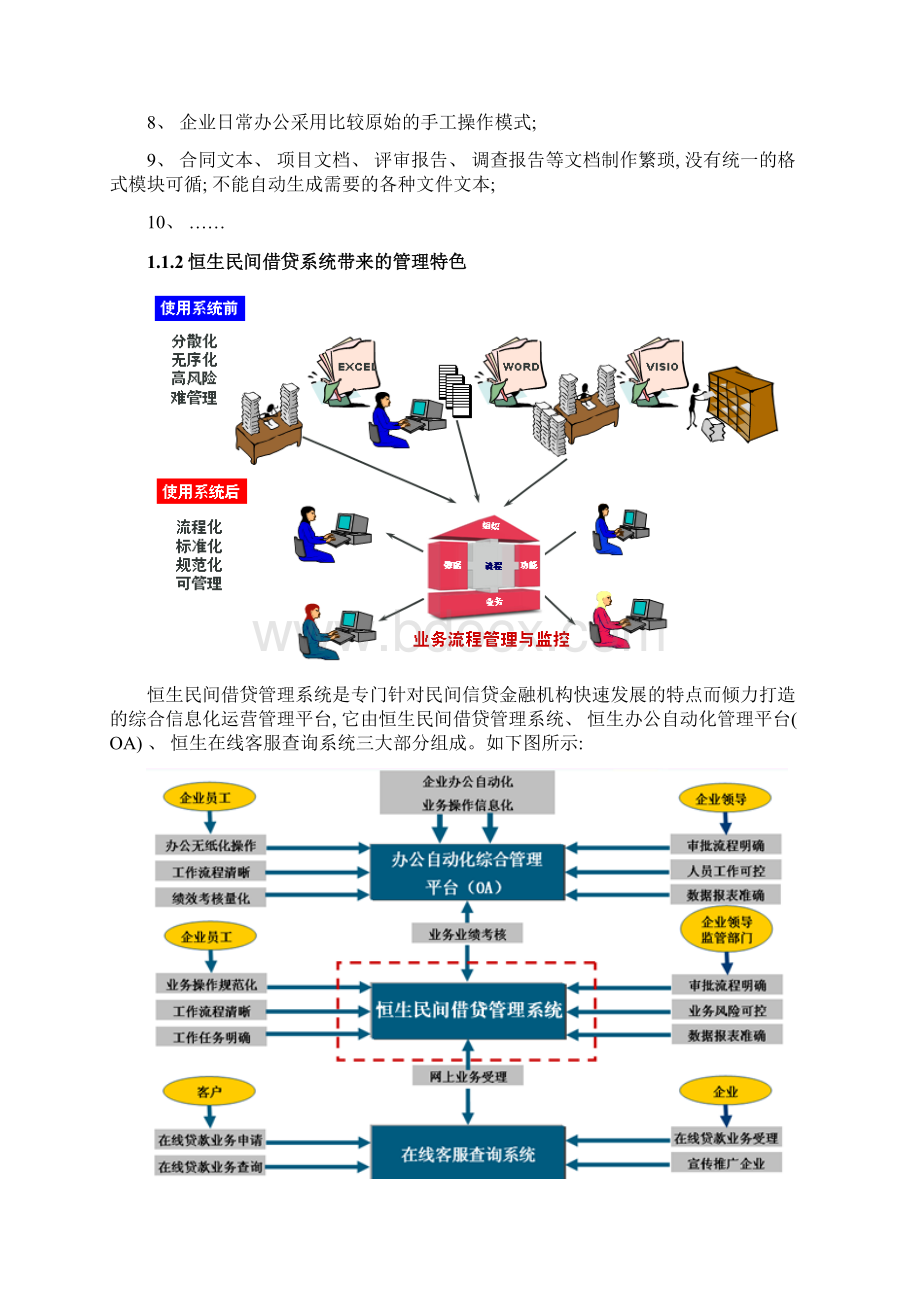 恒生民间借贷管理系统产品方案书模板.docx_第2页