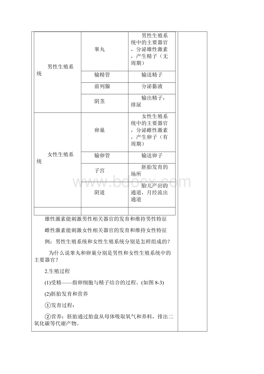 苏教版七年级下册生物中考复习教案.docx_第2页