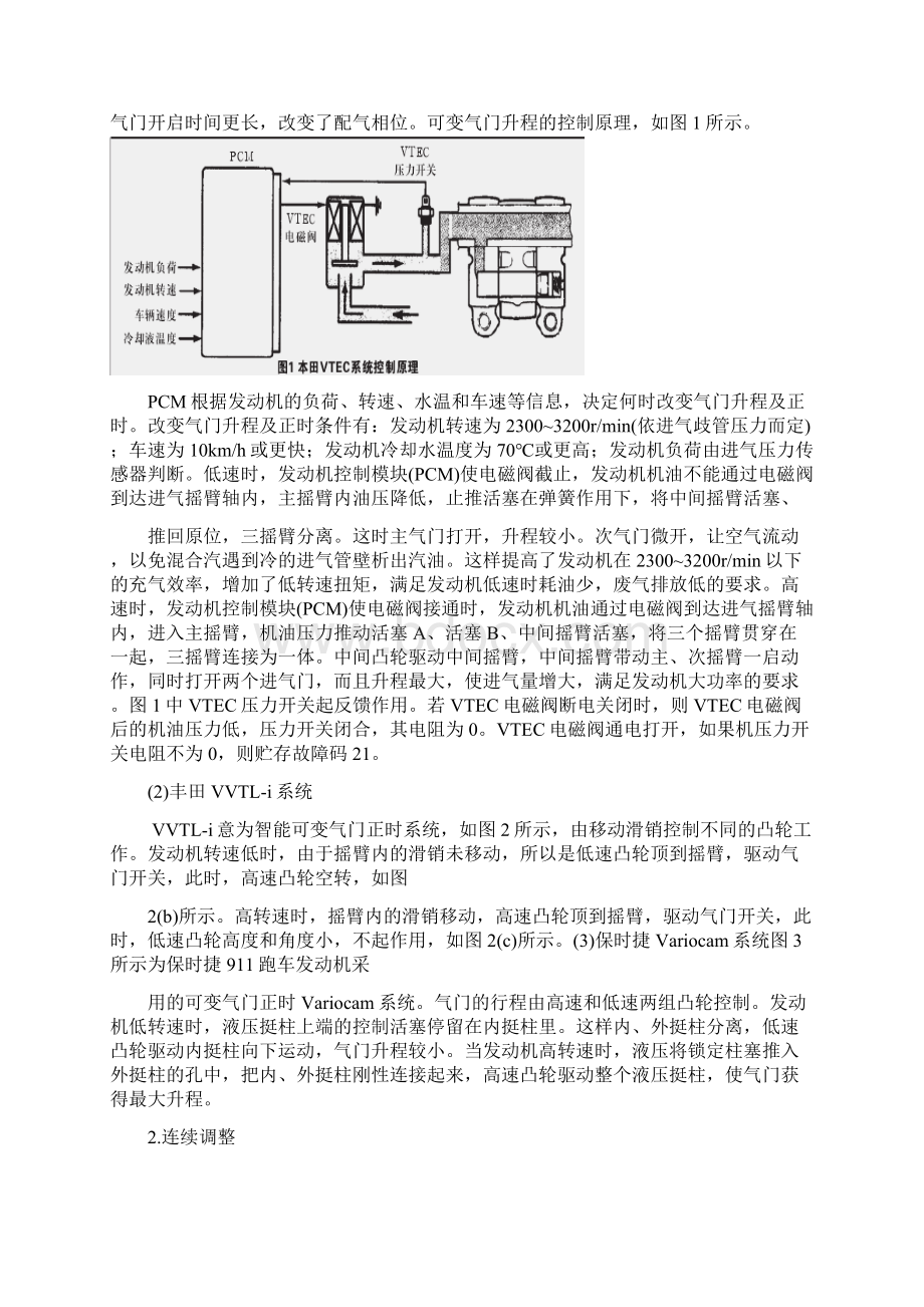 常见可变配气系统.docx_第2页