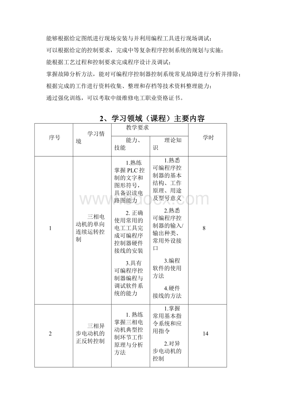 学习领域课程标准Word文件下载.docx_第3页