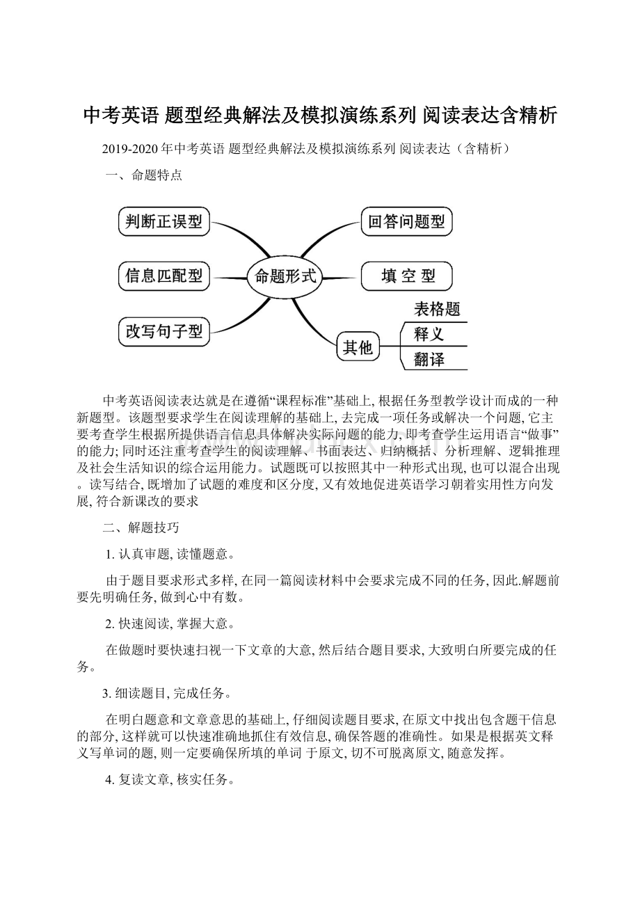 中考英语 题型经典解法及模拟演练系列 阅读表达含精析.docx_第1页