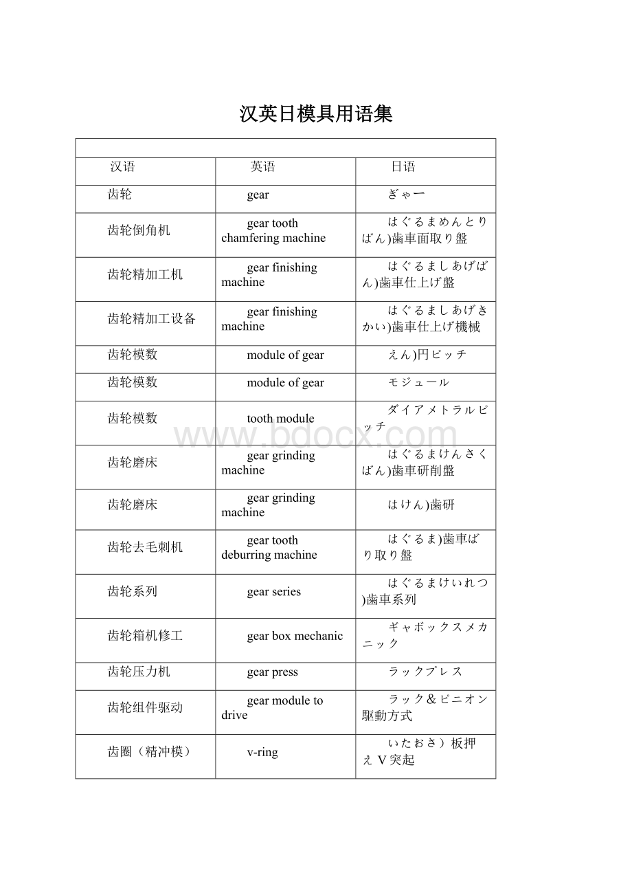 汉英日模具用语集Word文档下载推荐.docx_第1页